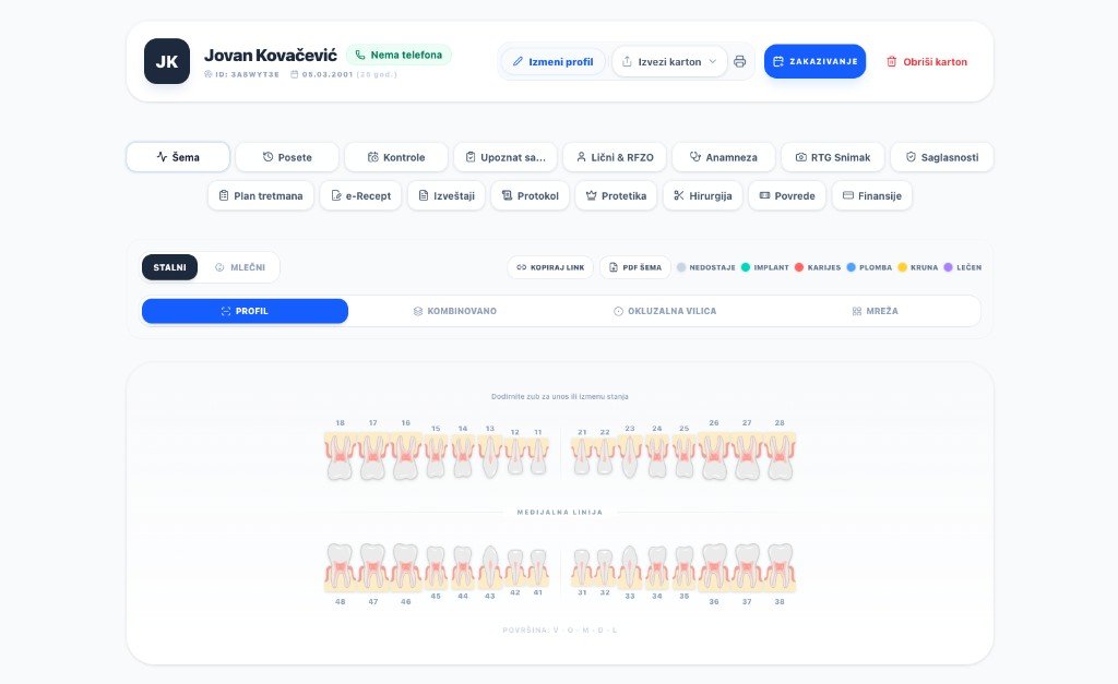 DentFlow — snimak aplikacije